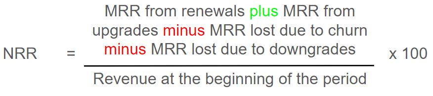 net revenue retention (NRR) formula