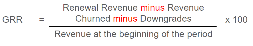 Gross revenue retention (GRR) formula 